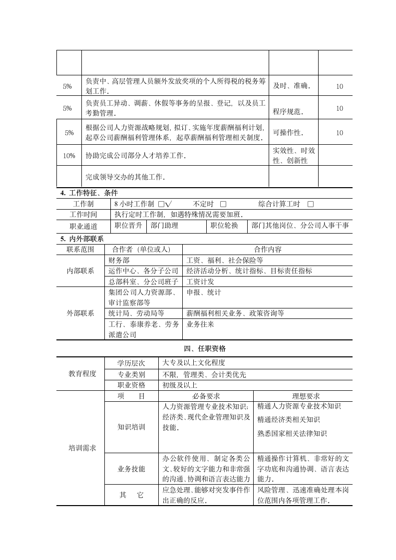 岗位职责说明书-薪酬主管第2页