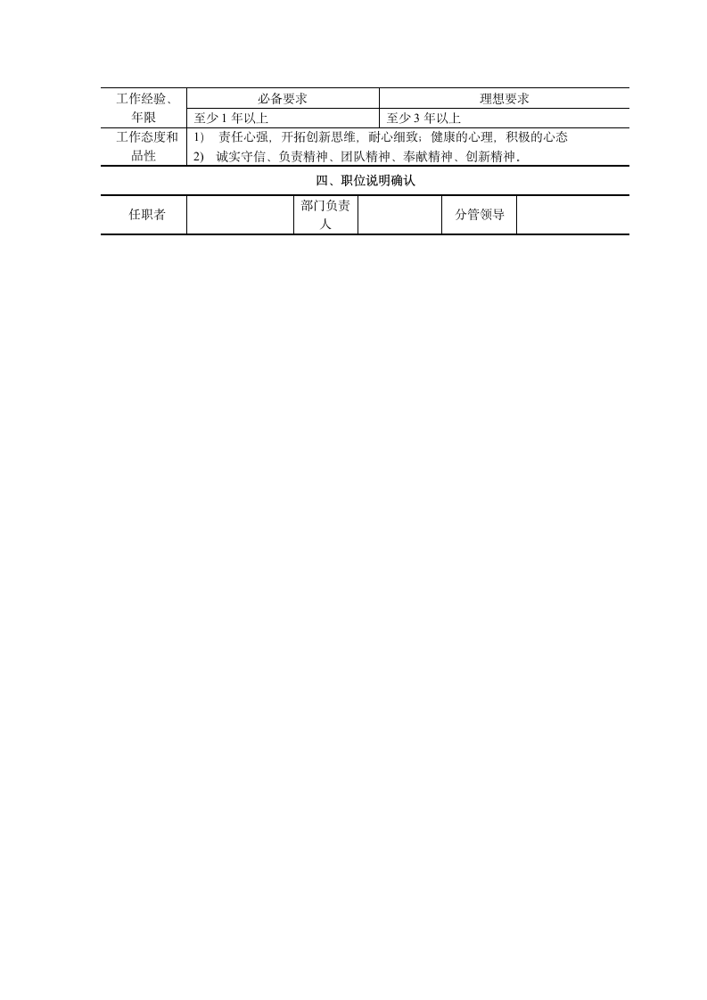 岗位职责说明书-薪酬主管第3页