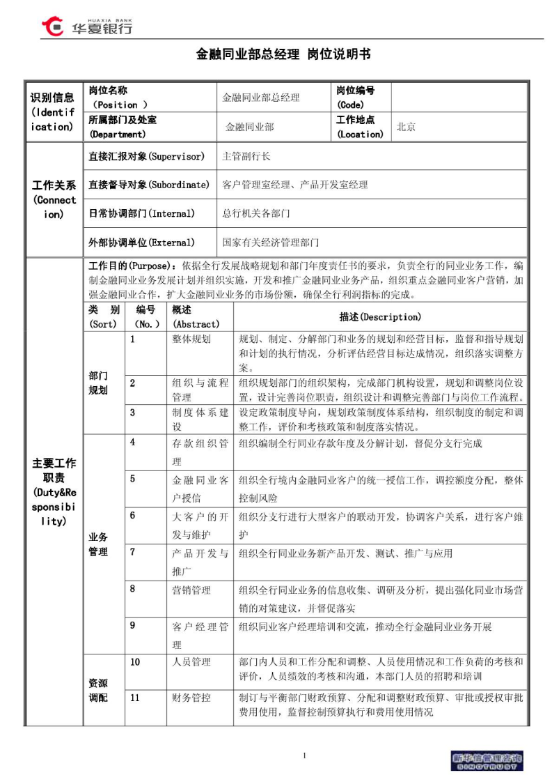 金融同业部总经理岗位说明书