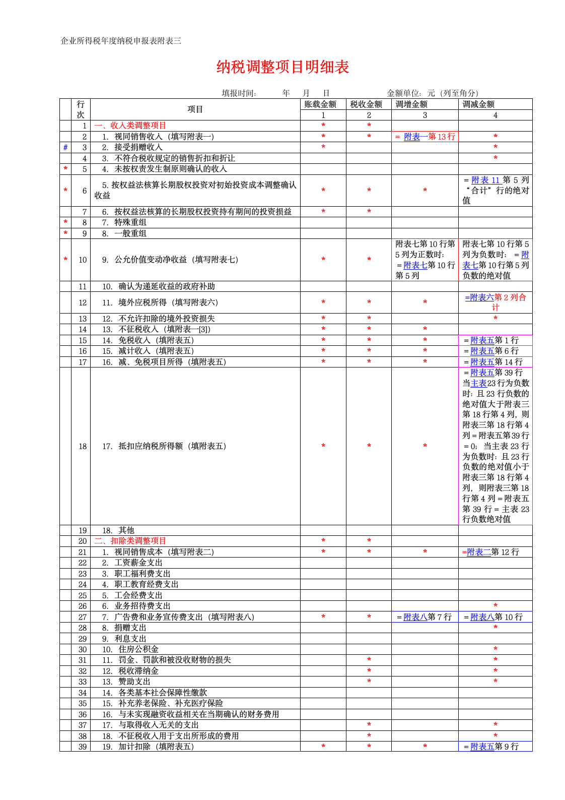 企业所得税年度纳税申报表附表三