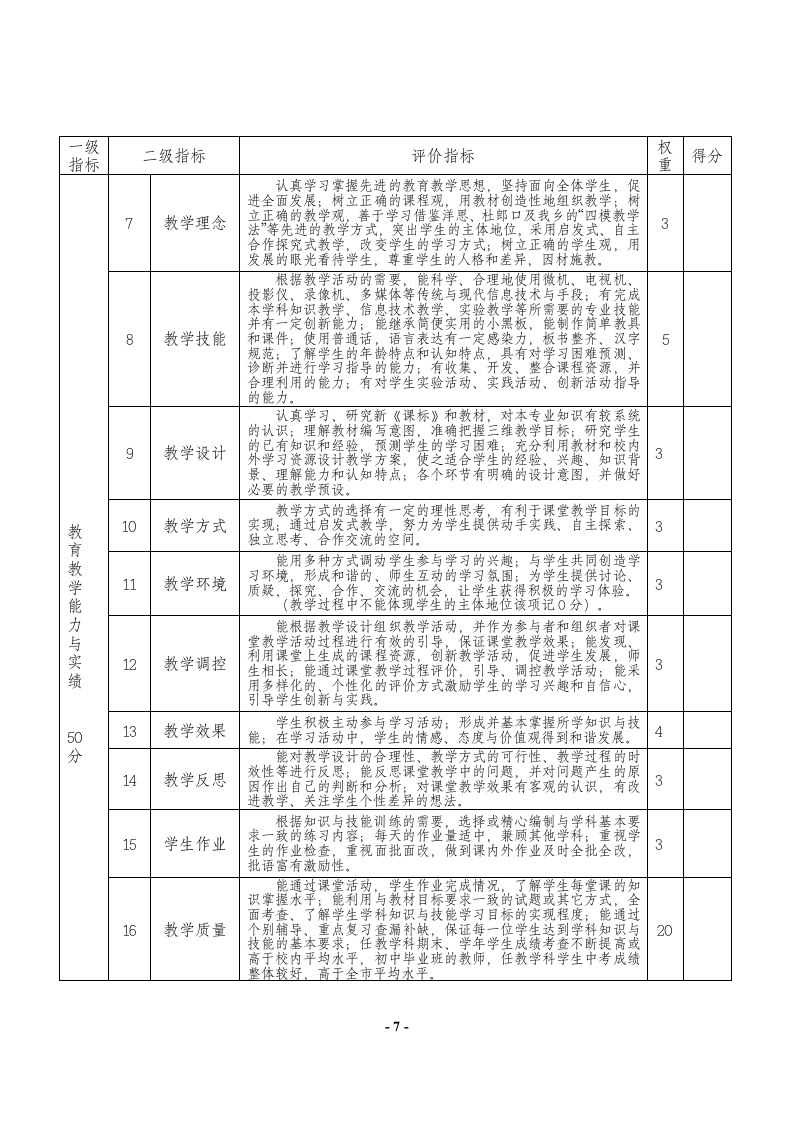 年度考核评价实施方案第7页