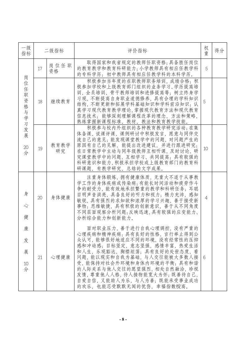 年度考核评价实施方案第8页