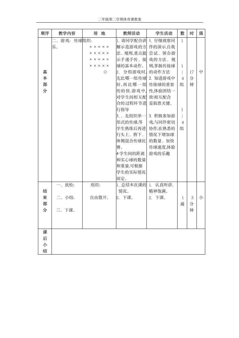 5实心球游戏第4页