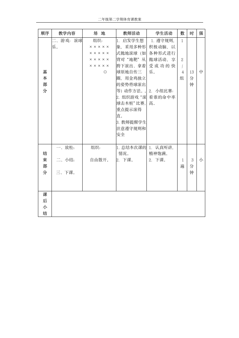 5实心球游戏第6页