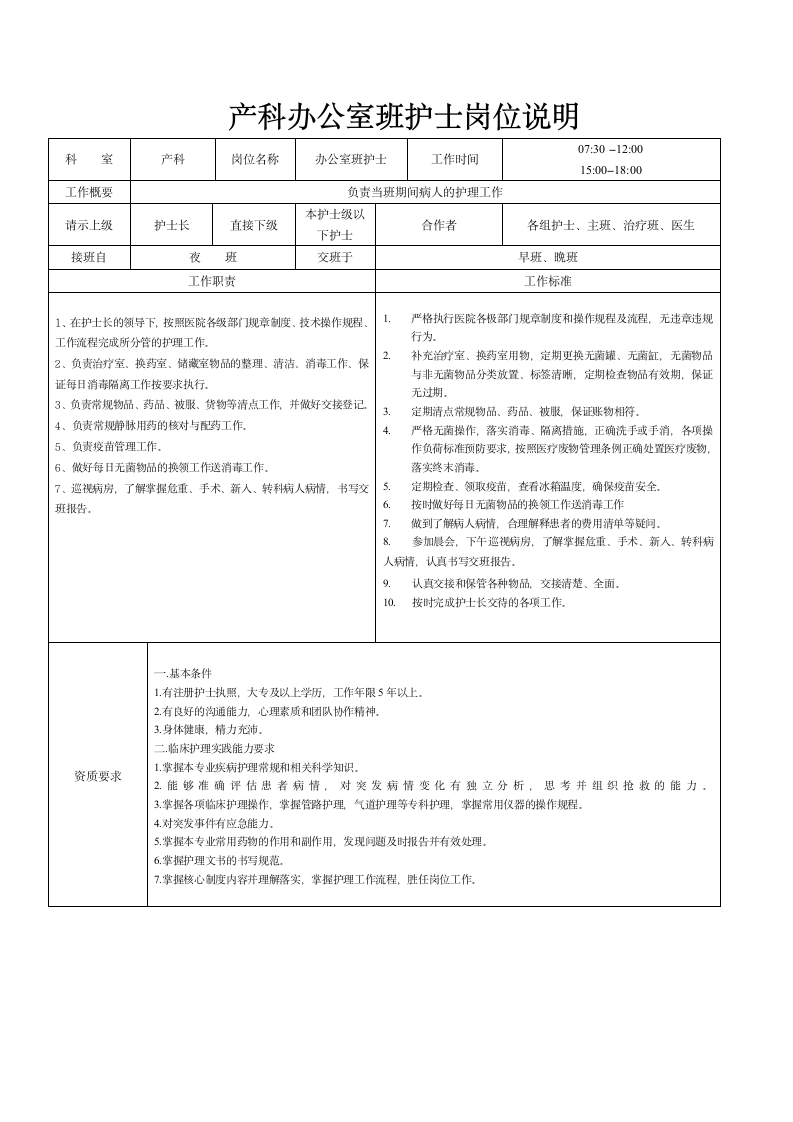 办公室班护士岗位说明书第1页