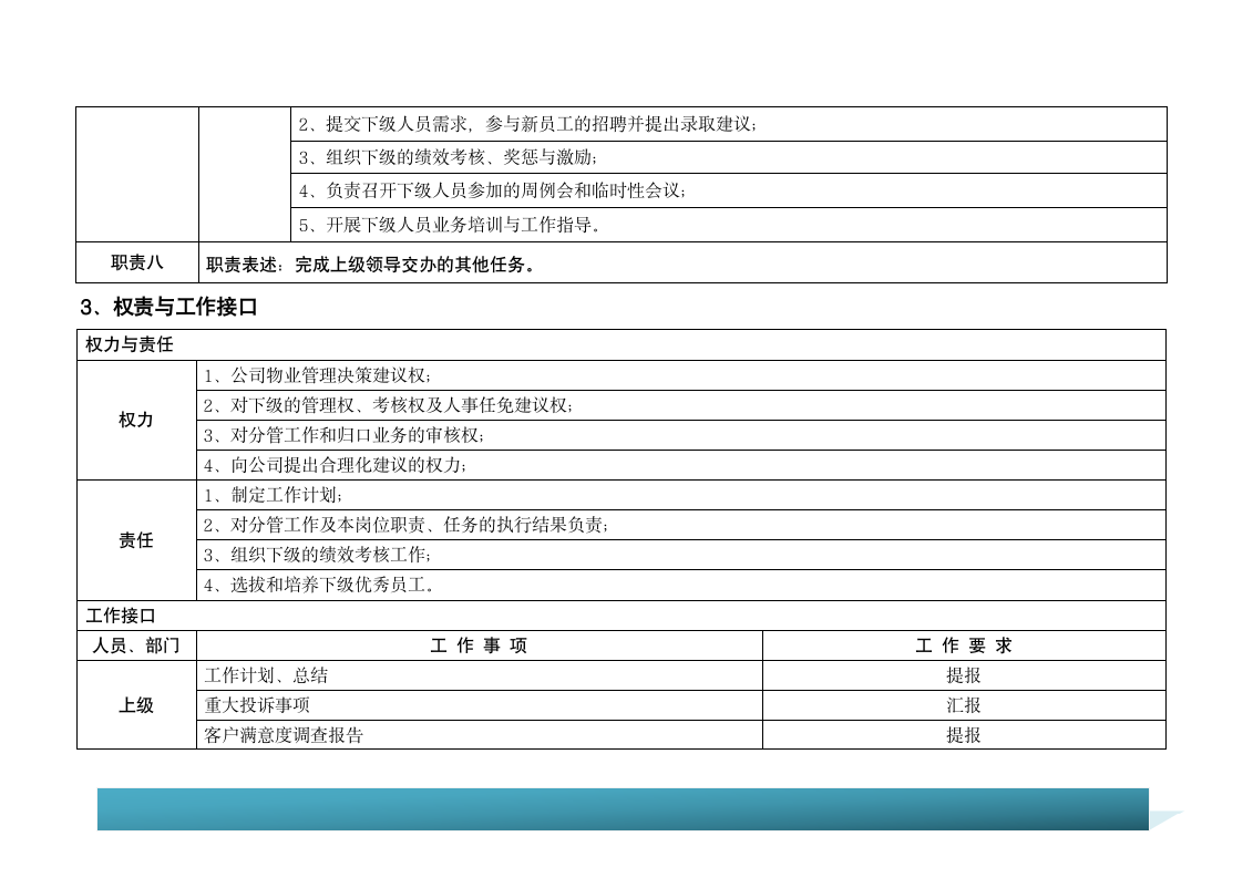 客服主管岗位说明书9.24第3页