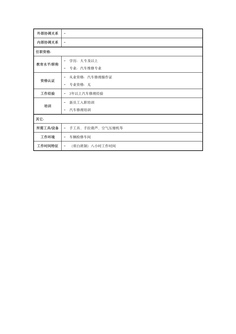 车辆修理工岗位职责说明书第2页