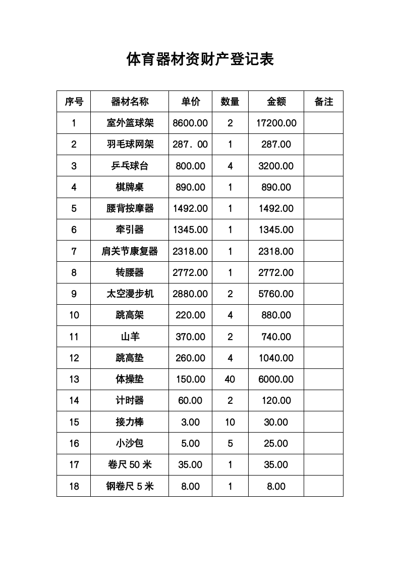 体育器材财资产登记表