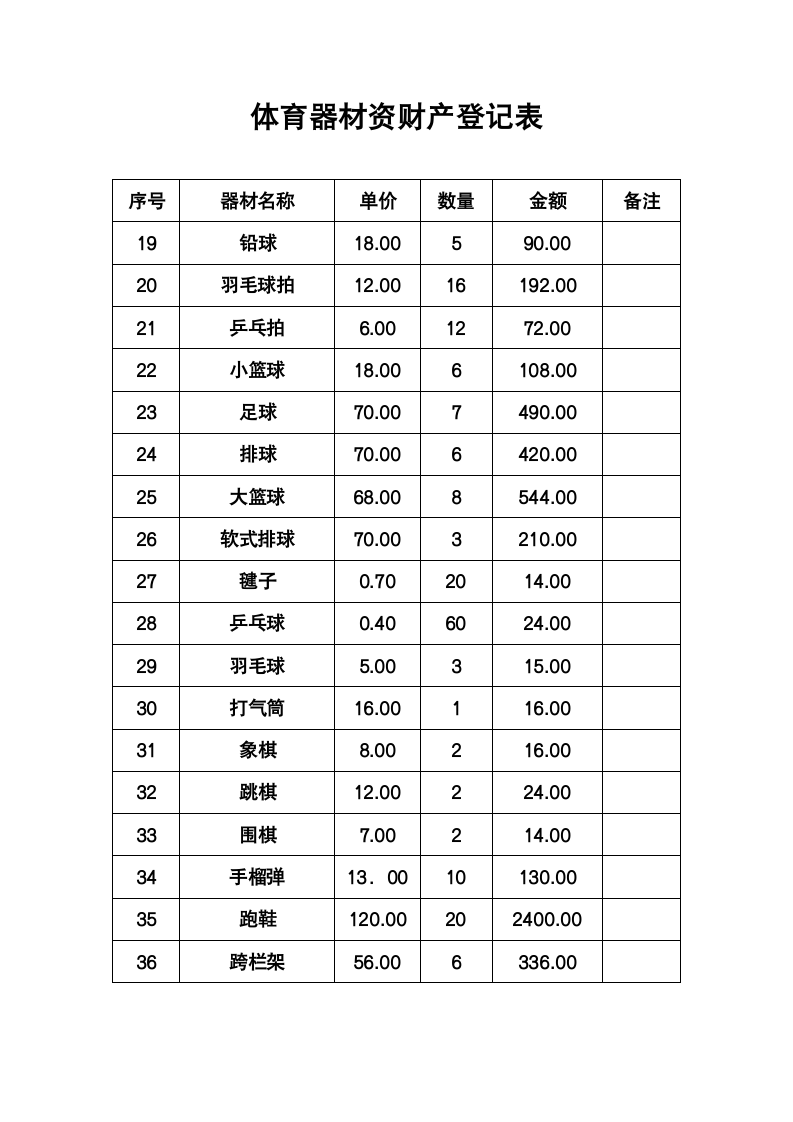 体育器材财资产登记表第2页