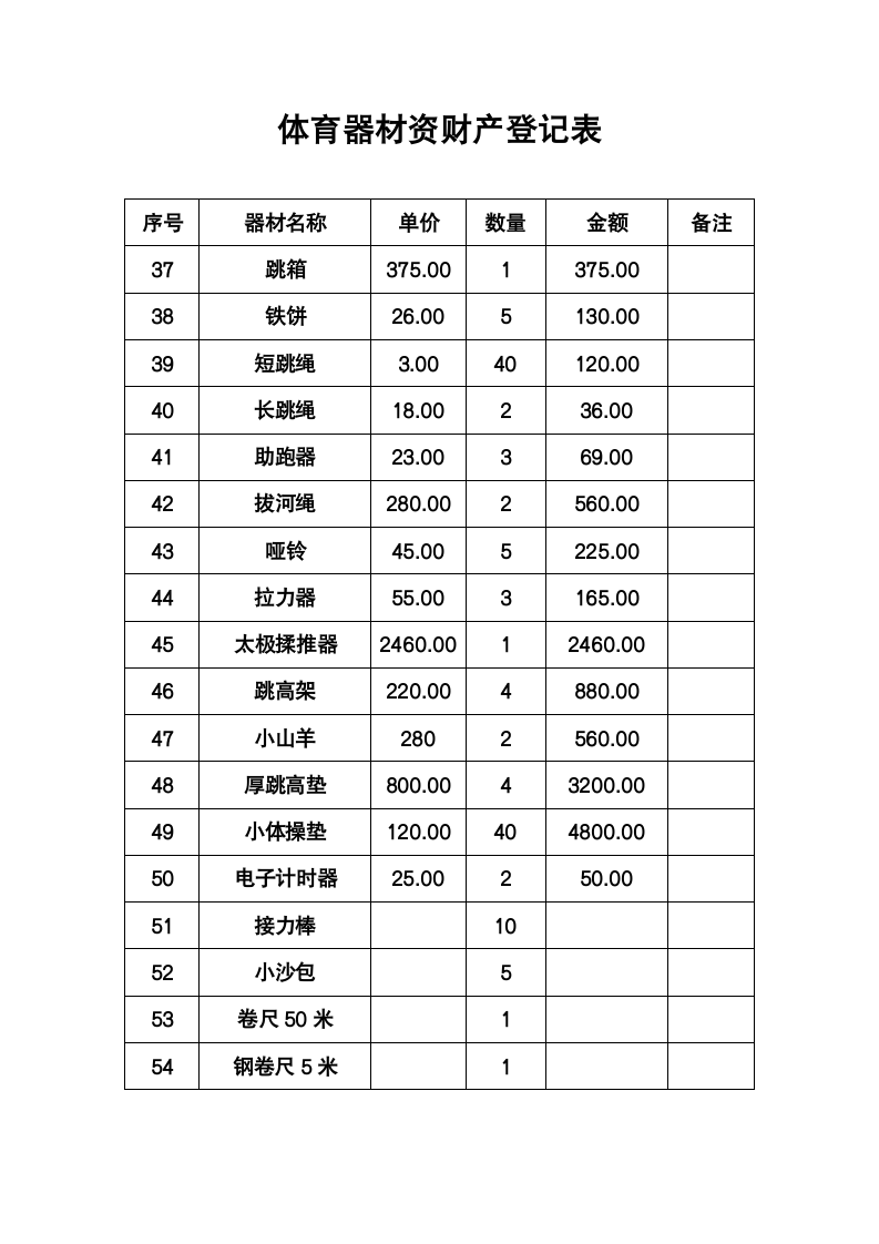 体育器材财资产登记表第3页