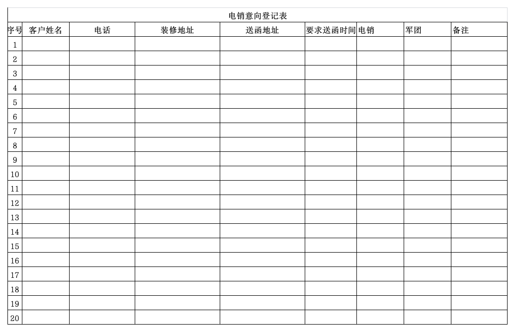 电销意向登记表第1页