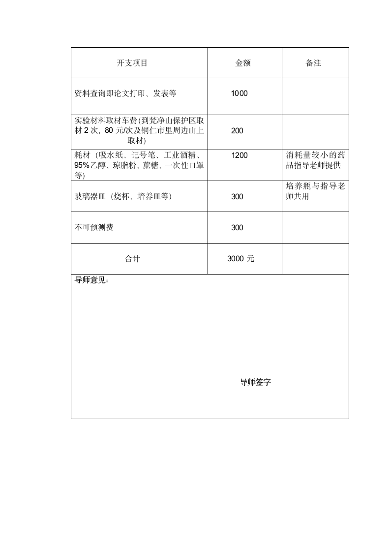 项目实施方案第6页