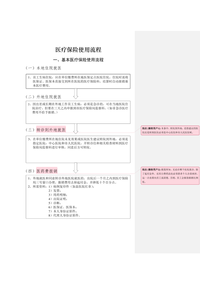 医疗保险报销流程超详细