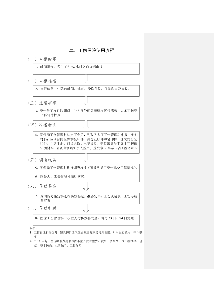 医疗保险报销流程超详细第2页