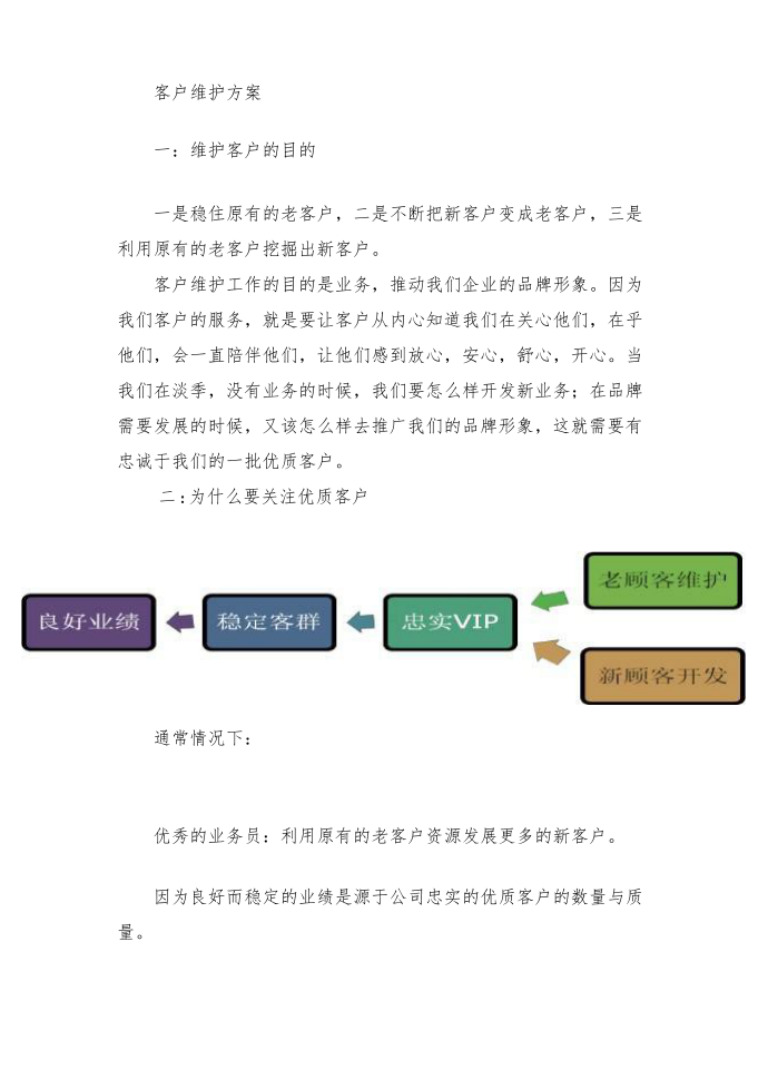 客户维护实施方案