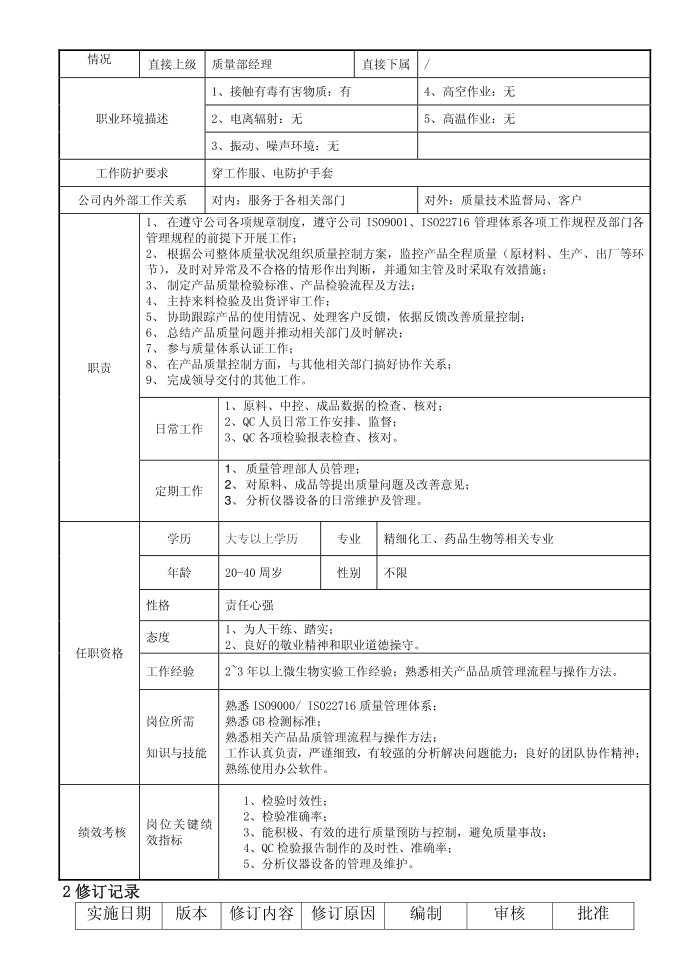 QC岗位说明书第2页