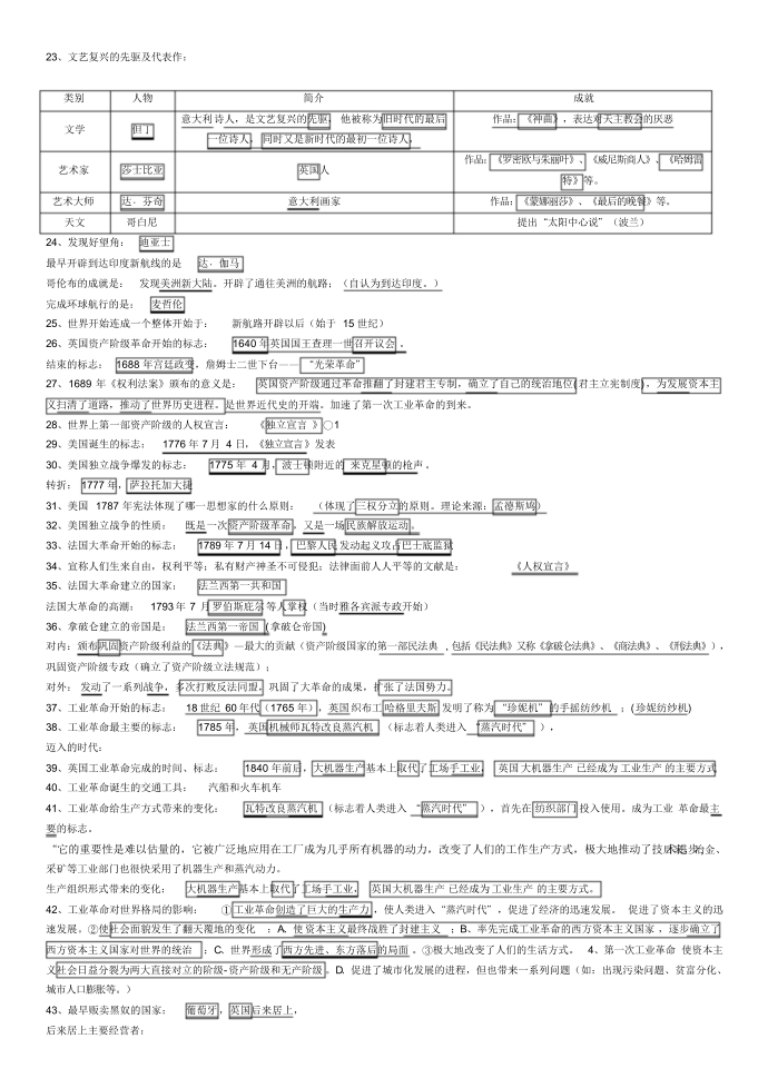 历史填空第2页