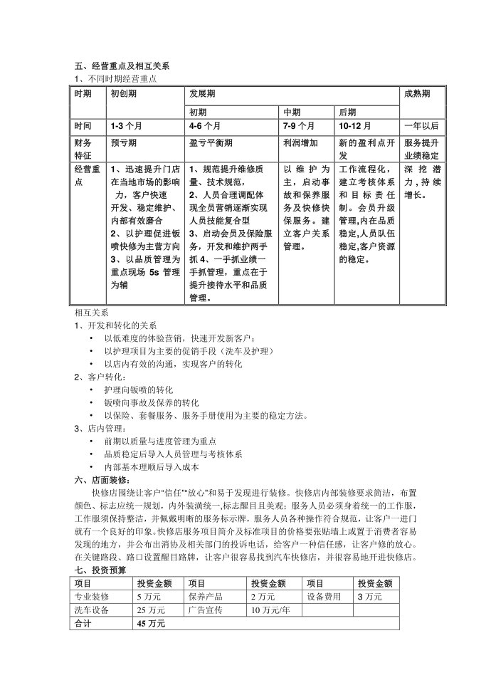 快修实施方案第4页