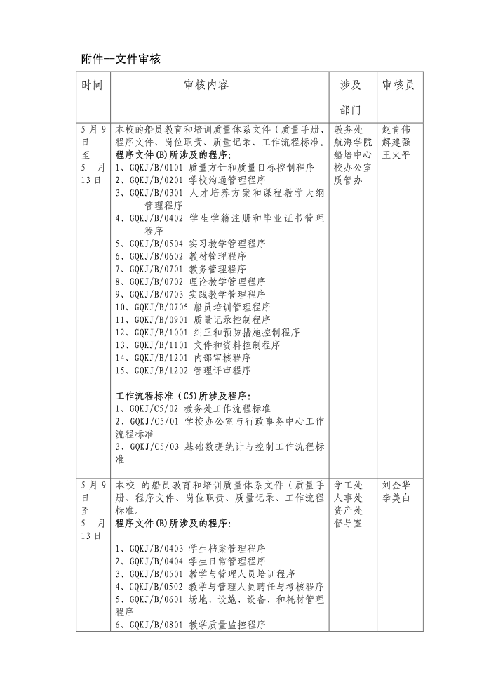 2 . 内审实施方案第3页