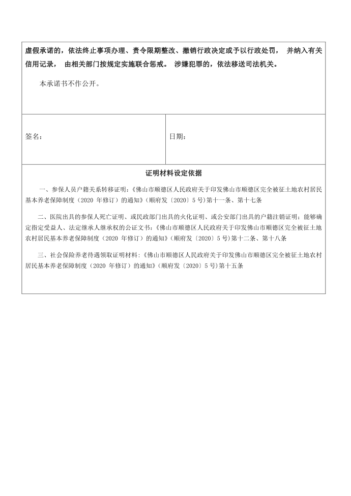 社会保险证明事项告知承诺书第3页