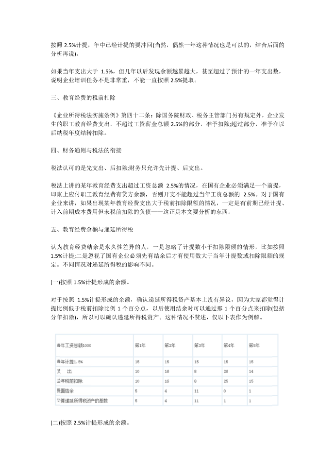 职工教育经费结余与递延所得税第3页