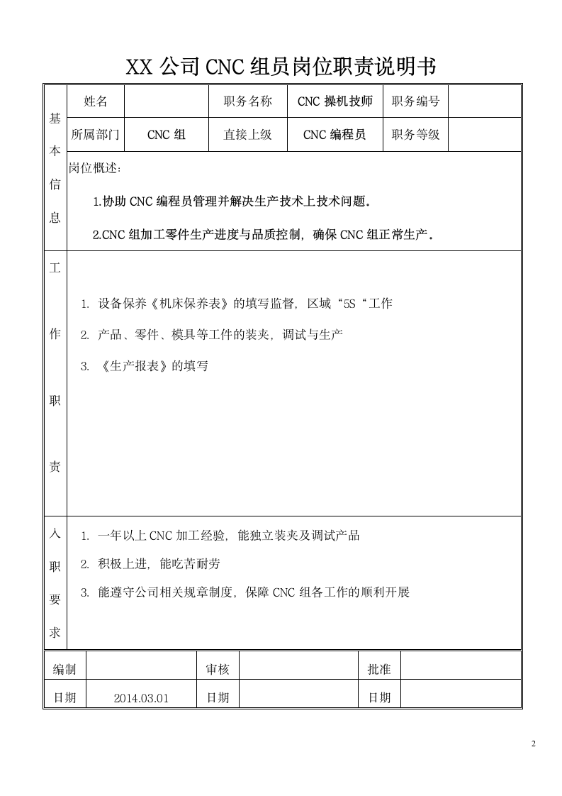 CNC组员岗位职责说明书第2页