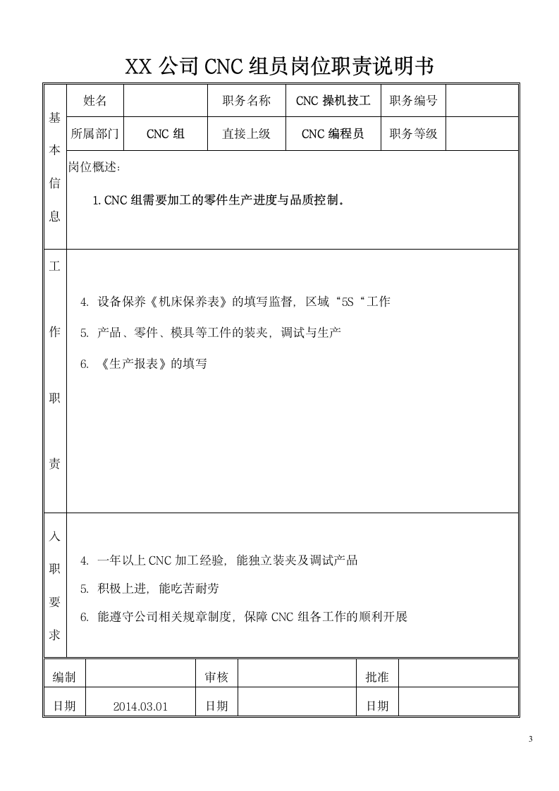 CNC组员岗位职责说明书第3页