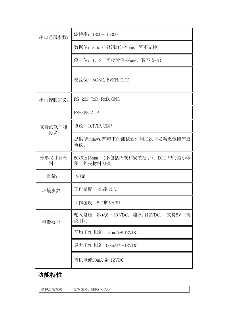 UPS断电短信报警方案第7页