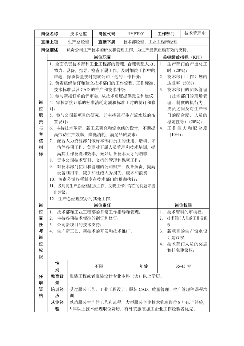 资深顾问岗位说明书【汇总】第2页