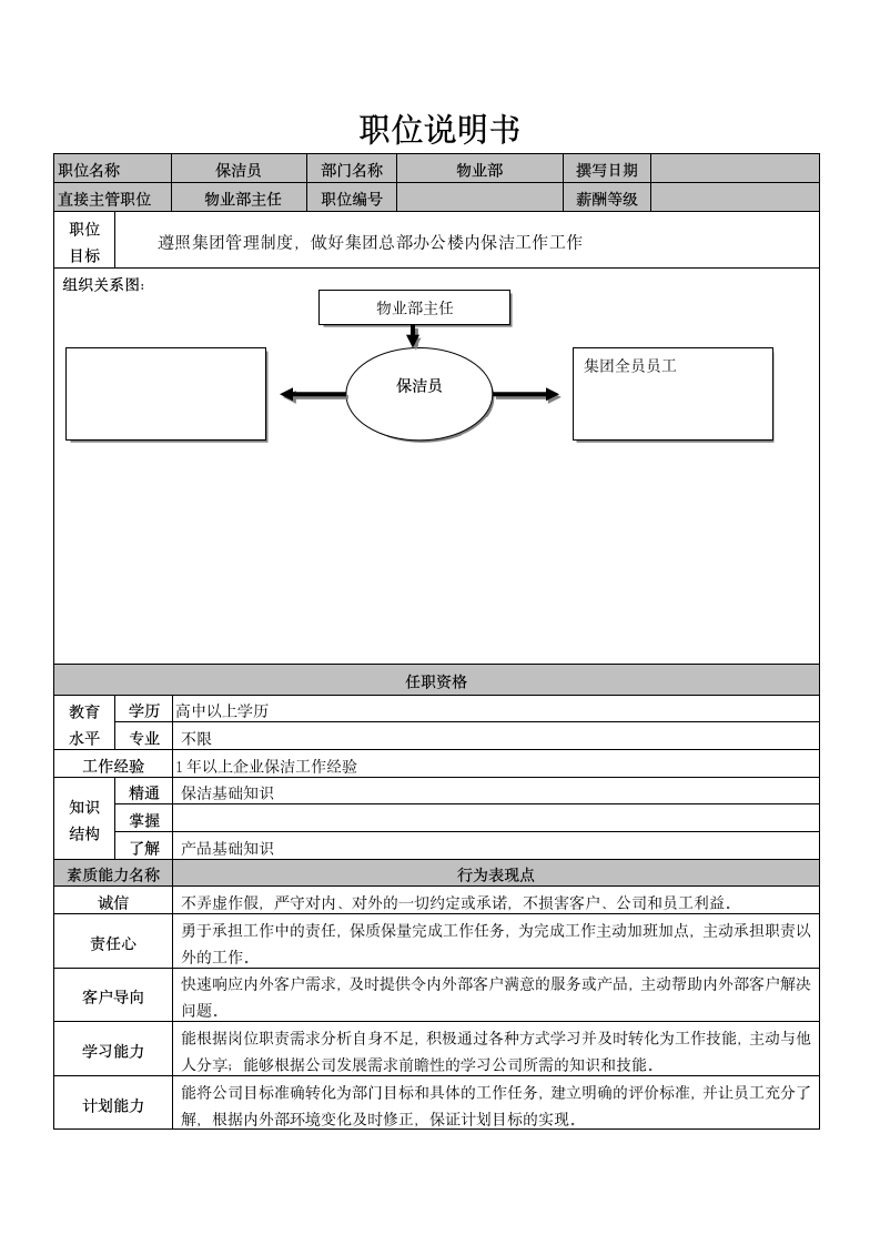 保洁员岗位职责说明书第1页