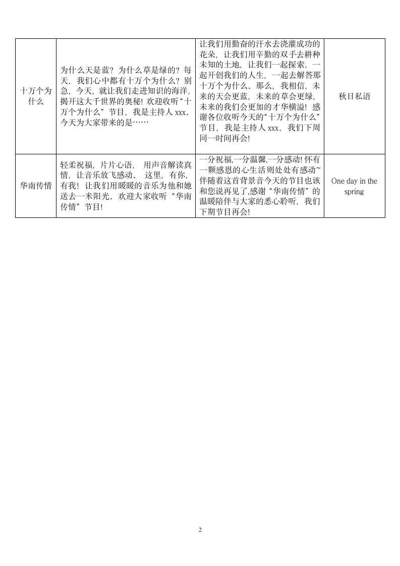 广播站主持词第2页