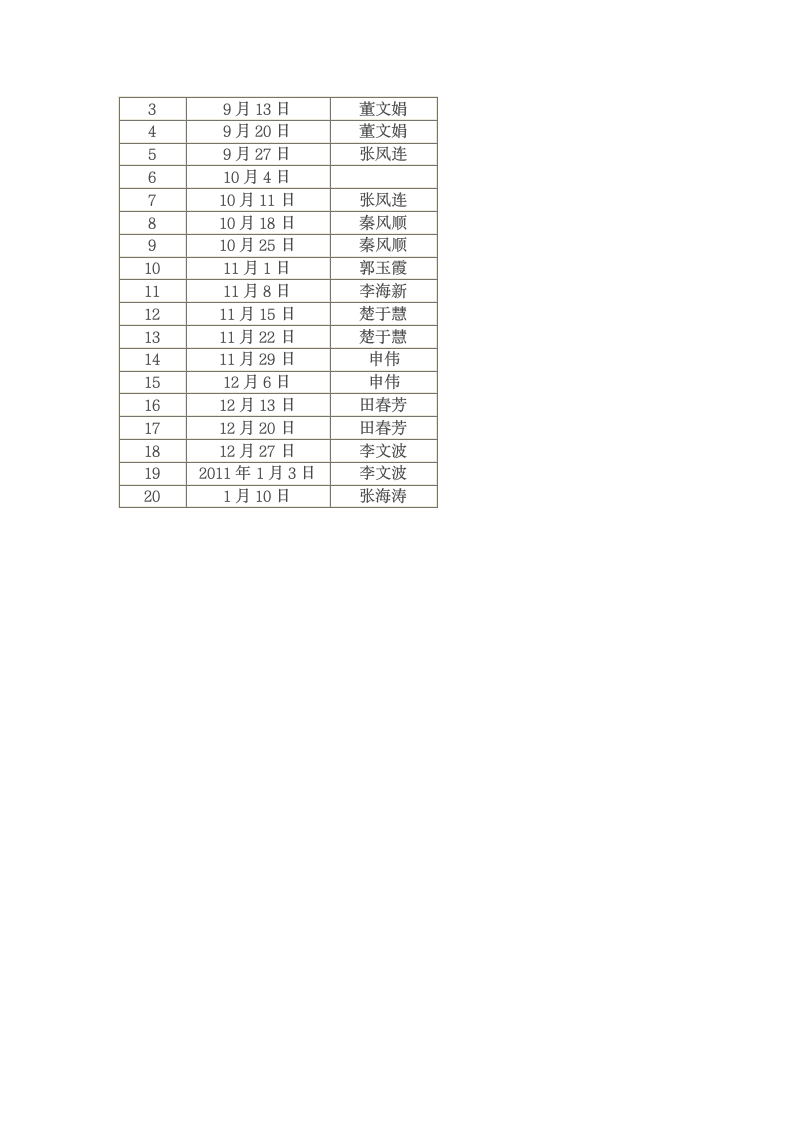 国旗下的讲话方案安排第2页