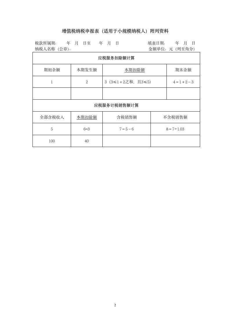 营改增后增值税纳税申报表(适用于增值税小规模纳税人)第2页