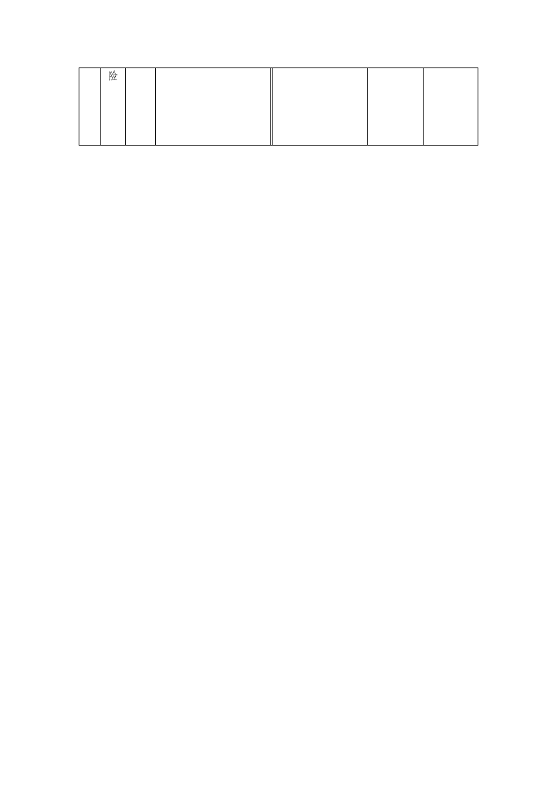 基本医疗保险政策简表(企业部分)第4页