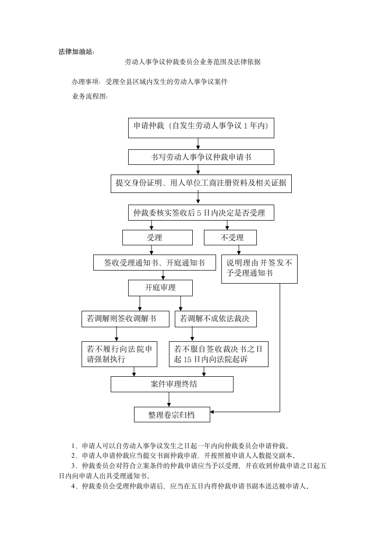 社会保险案例分析及仲裁办办事流程第3页