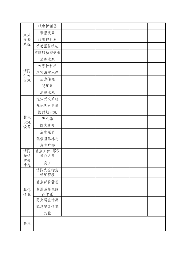 防火检查登记表第2页