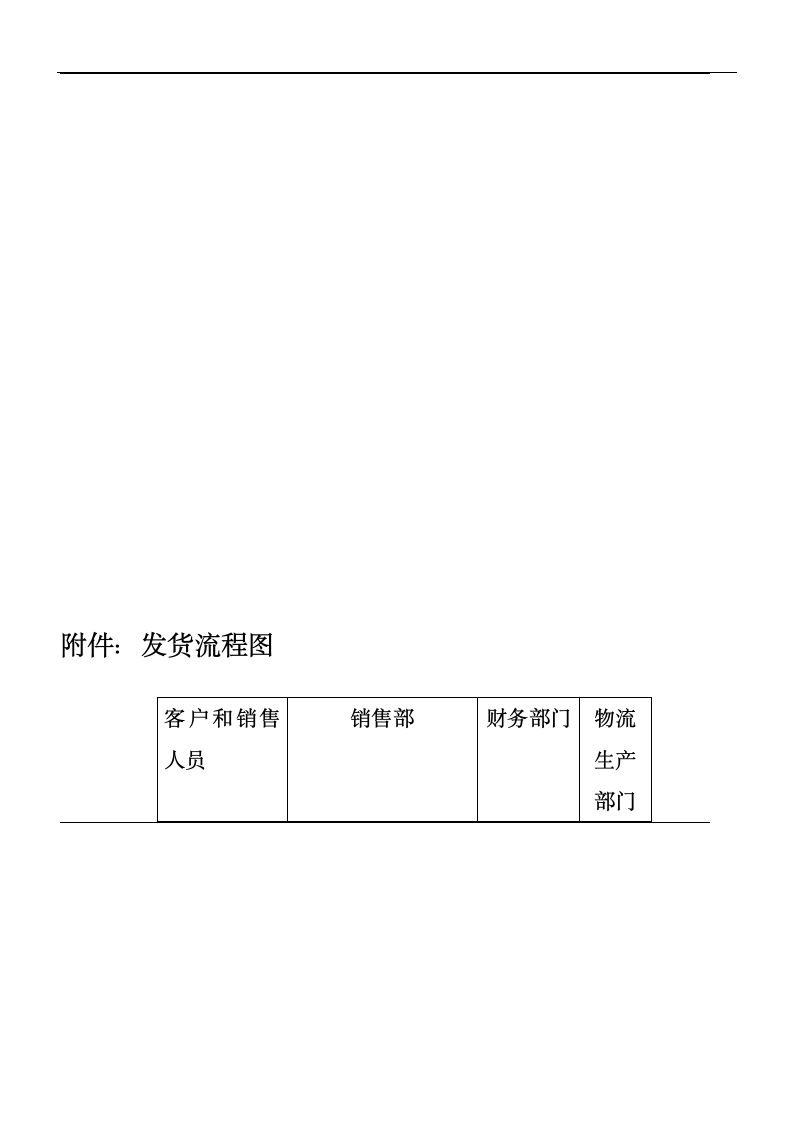 销售部管理制度第3页