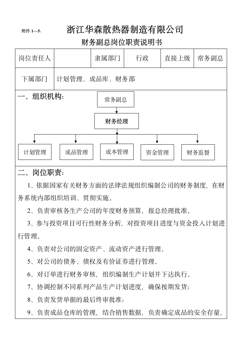 财务副总岗位职责说明书