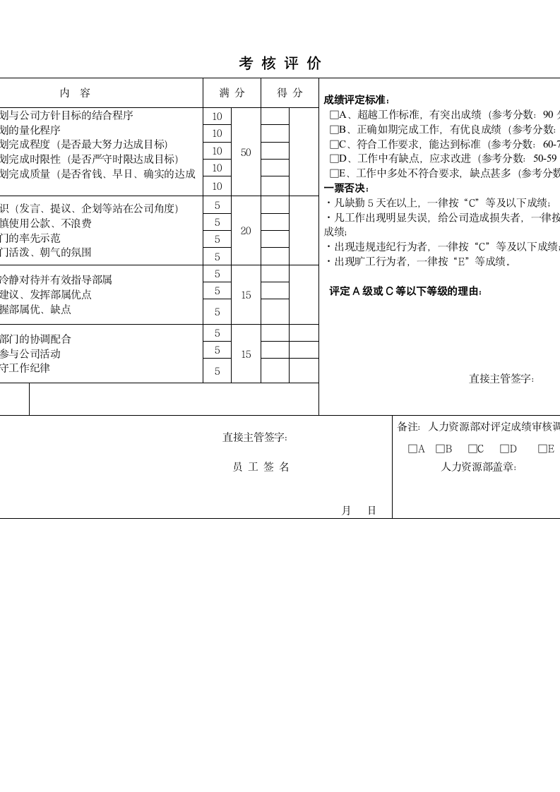 岗位职务说明书+考核评价第2页