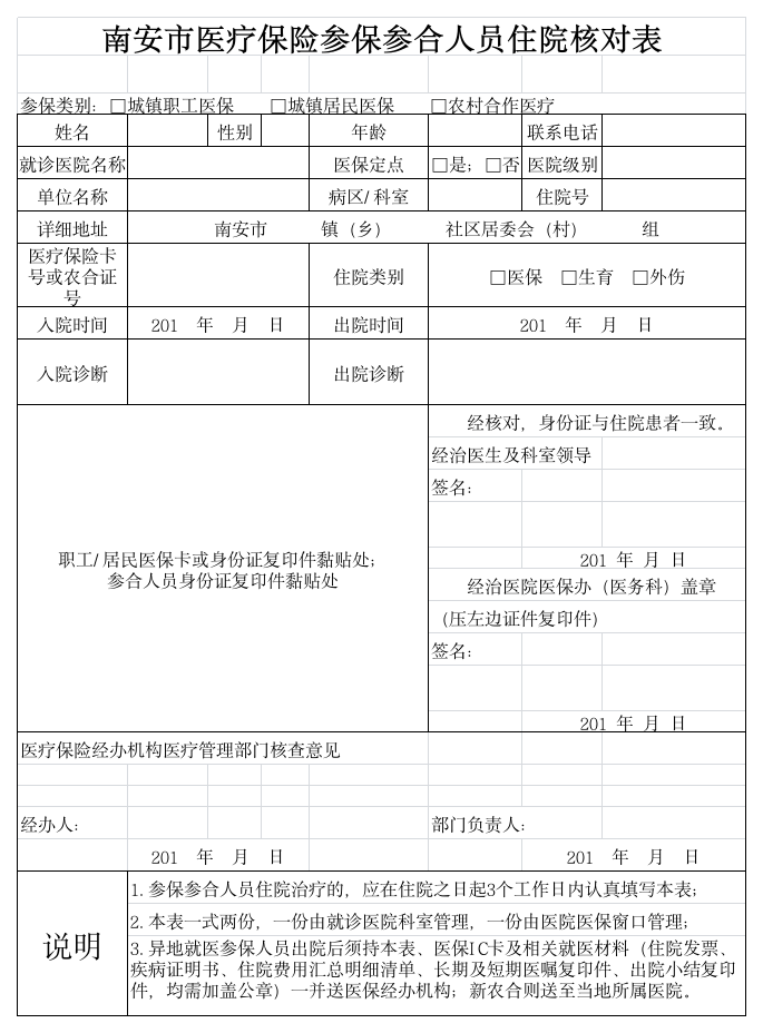 南安市医疗保险参保人员住院核对表第1页