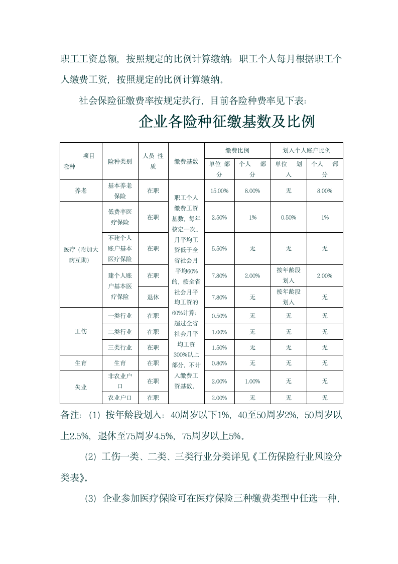 嘉善县企业单位参加社会保险办事指南第4页