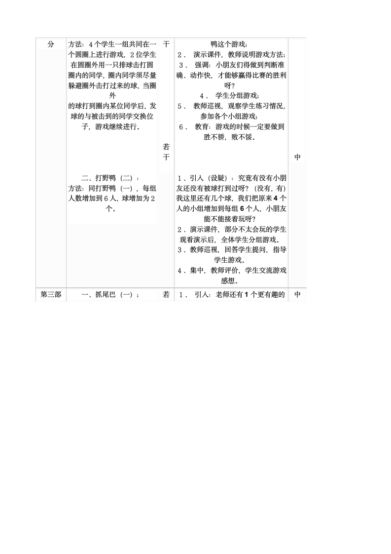 小学篮球游戏教案[第4页