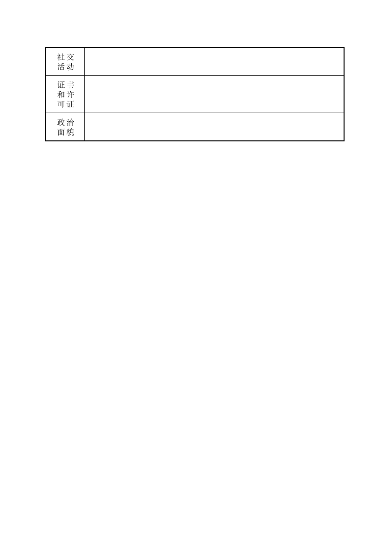 表格型个人简历模板第2页