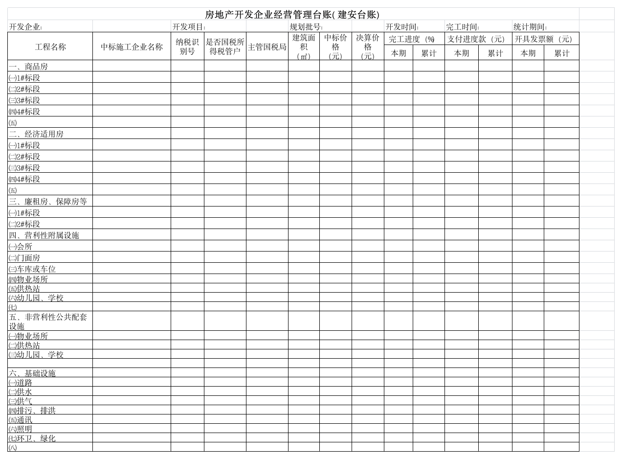 房地产开发企业所得税管理台账(建安台账)