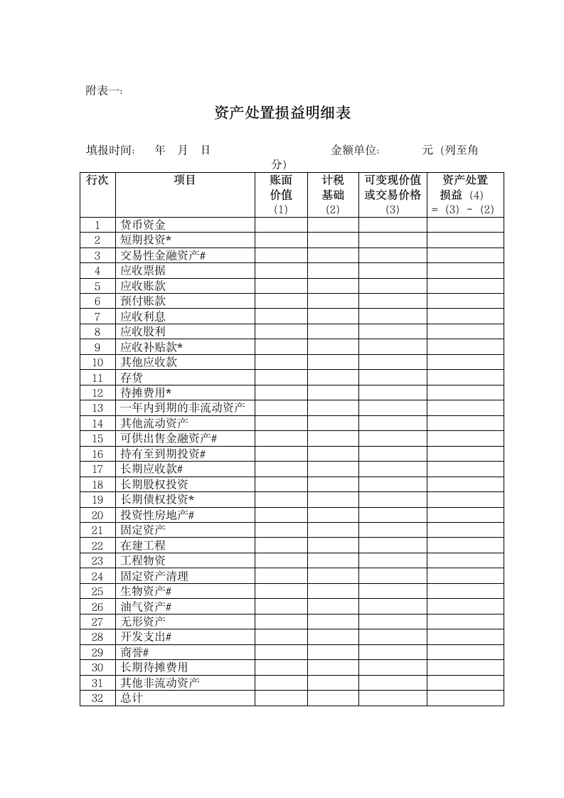 公司清算所得税申报表第2页