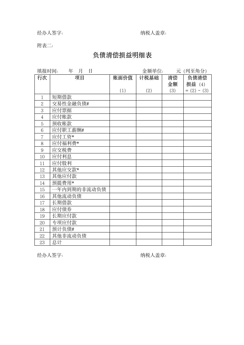 公司清算所得税申报表第3页