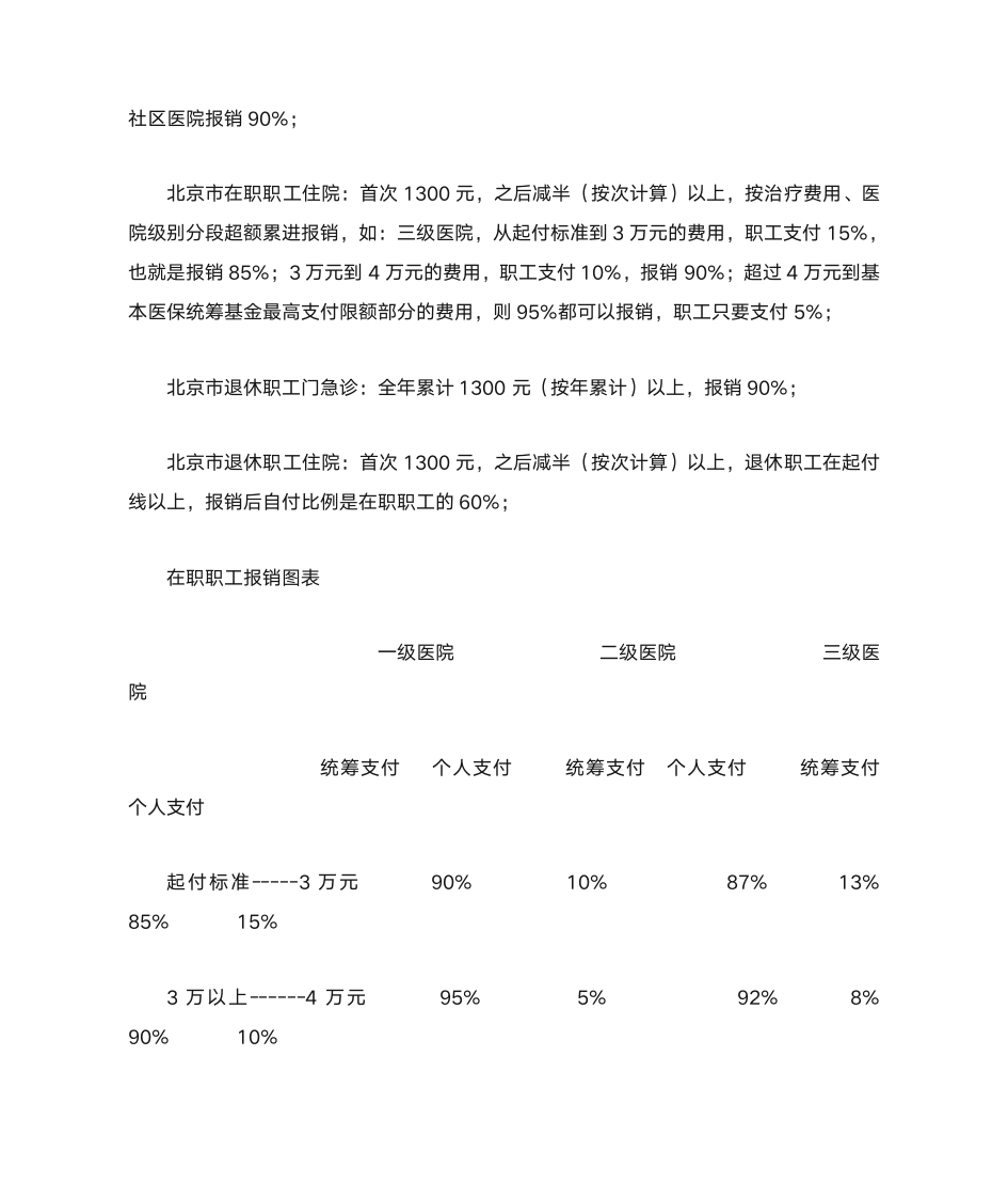 北京市基本医疗保险如何报销第5页