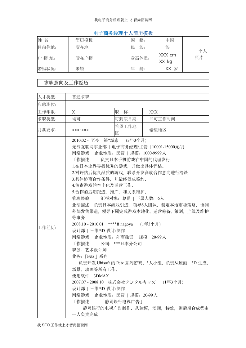 电子商务经理个人简历模板