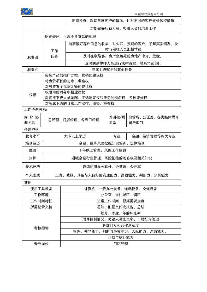 门店副经理岗位说明书第2页