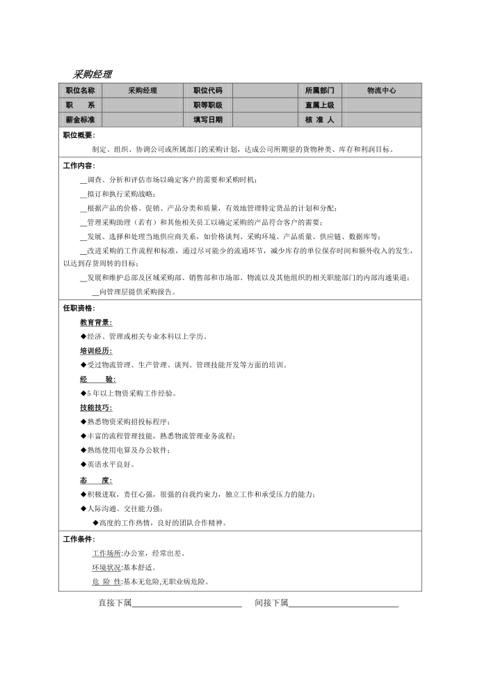 采购经理岗位说明书第1页